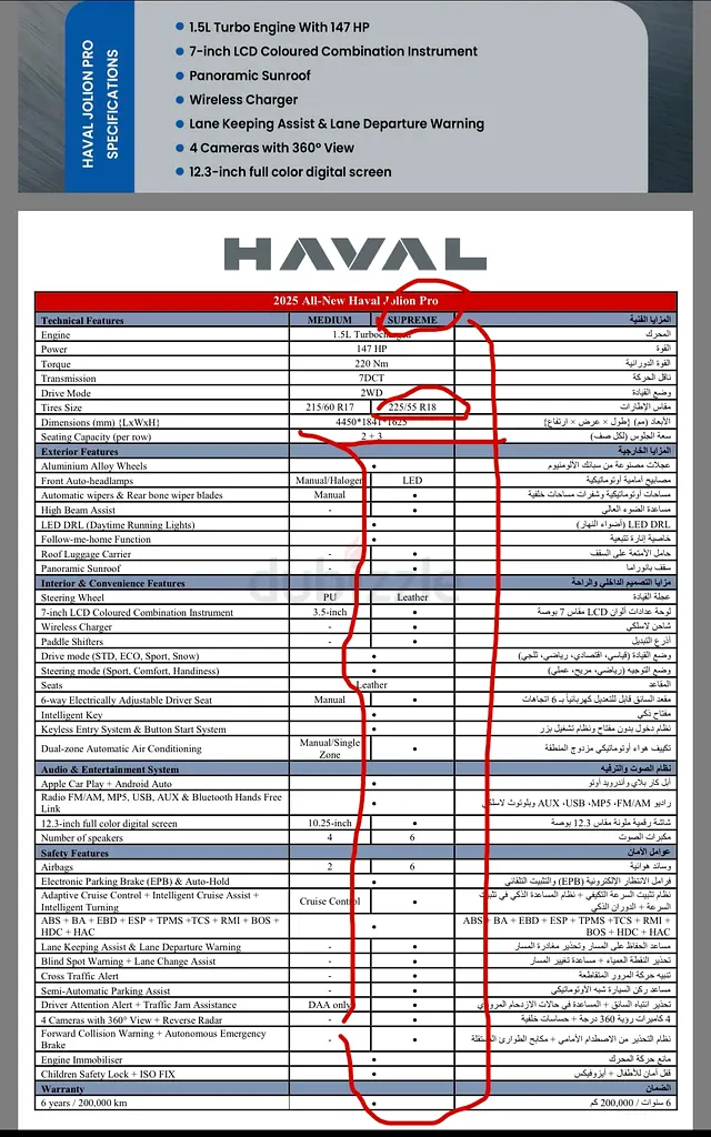 2025 Haval Jolion pro Supreme(full option )GCC - Image 9