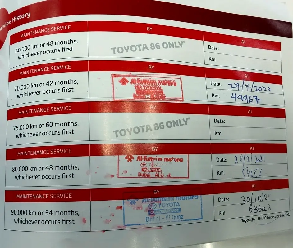 Toyota Land Cruiser VXR 2016 | GCC Specs | Immaculate Condition - Image 17
