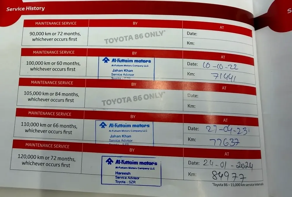 Toyota Land Cruiser VXR 2016 | GCC Specs | Immaculate Condition - Image 18